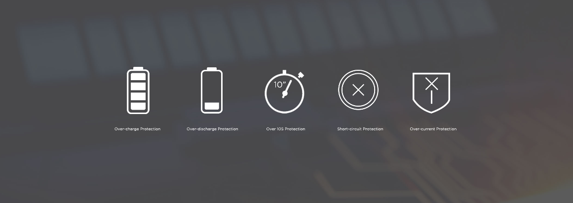 Technische Informationen