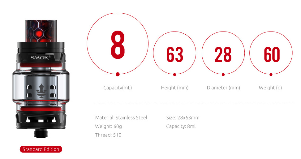 Spezifikationen TFV12