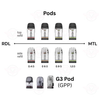 Uwell - Caliburn G4 Mini Pod System Light Silver