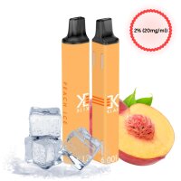 Element - KlikKlak Disposable Peach Ice