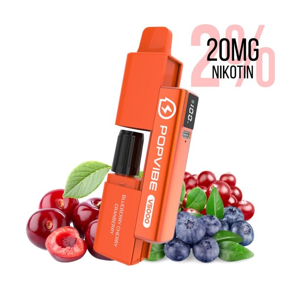 Blueberry Cherry Cranberry