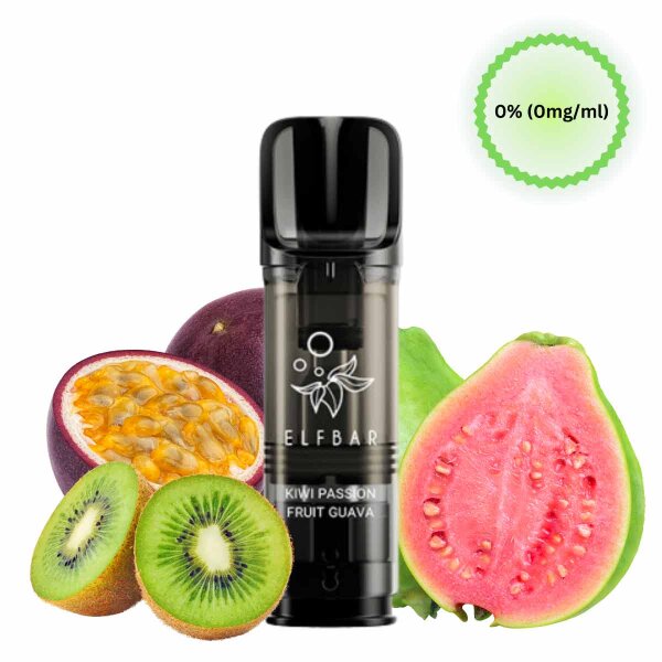 Kiwi Passionfruit Guava