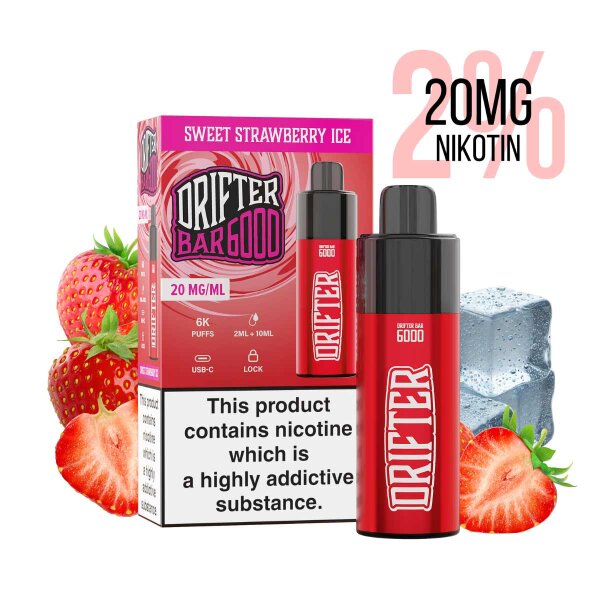 Sweet Strawberry Ice Kit