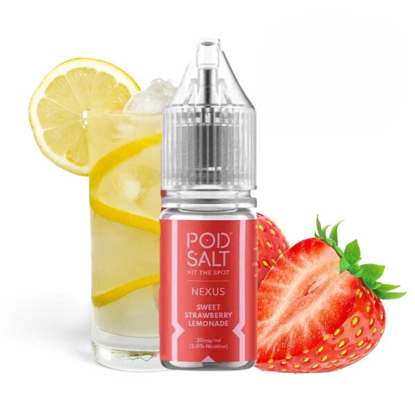 Sweet Strawberry Lemonade