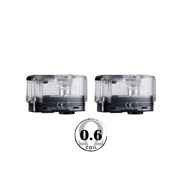 0.6 Ohm