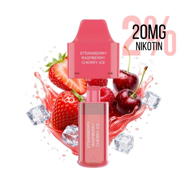 Strawberry Raspberry Cherry Ice